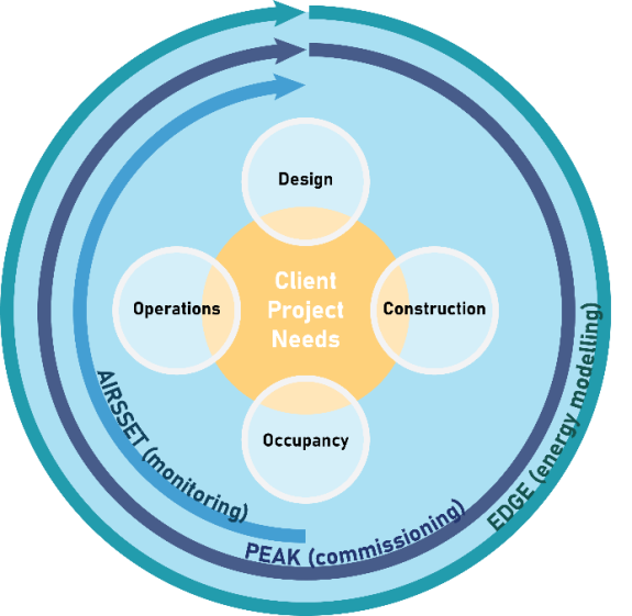 Diagram

Description automatically generated